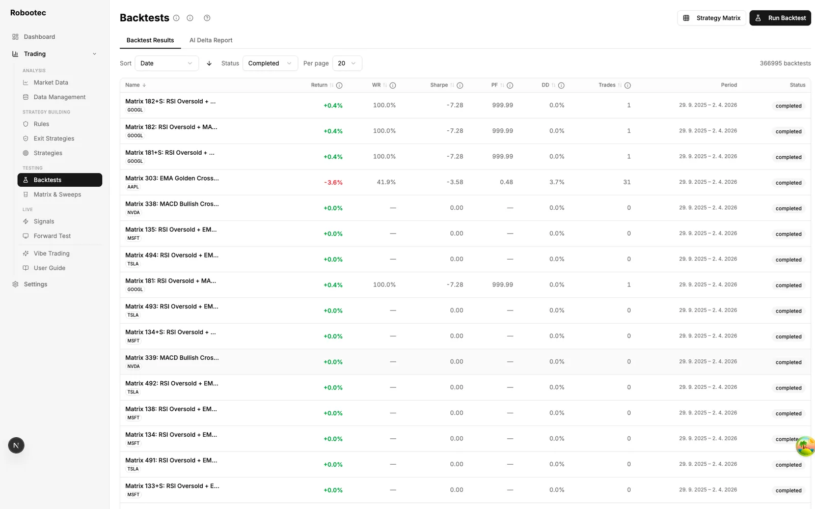 Continero — Robootec — AI algo-trading platforma